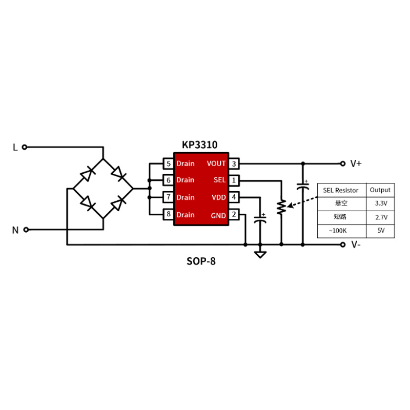 KP3310