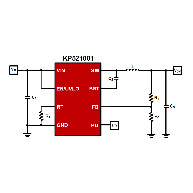 KP521001